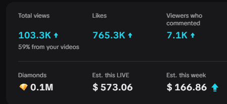Buyer earnings screenshot